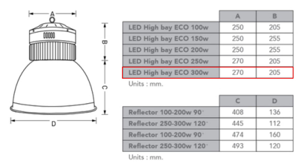High Bay Lamp -EVE-ECO spec 300w