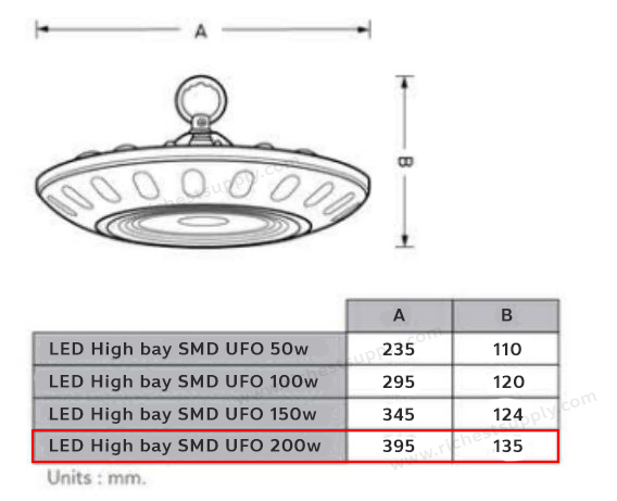 โคมไฮเบย์-SMD-UFO-200w spec