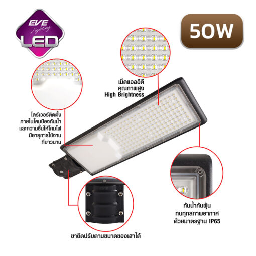 EVE รุ่น Wide 50w