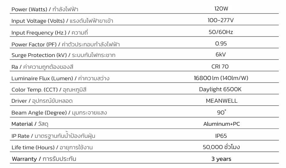 SPECIFICATION-gasso-1