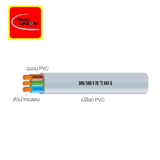 สายไฟ VAF-G THAI UNION