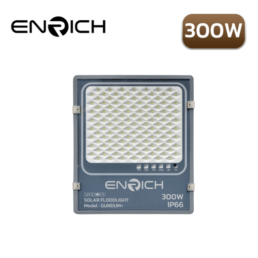 LED-SOLAR-FLOODLIGHT-GUNDAM+-300W-01