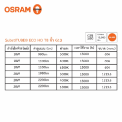 Alternative view of หลอดไฟ LED OSRAM Tube 10W-20W T8 ขั้ว G13 Glass รุ่น ECO HO EM ขนาด 0.6M.,1.2M.