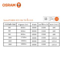 Alternative view of หลอดไฟ LED OSRAM Tube 9W-18W T8 ขั้ว G13 Glass รุ่น ECO EM ขนาด 0.6 M.-1.2M.