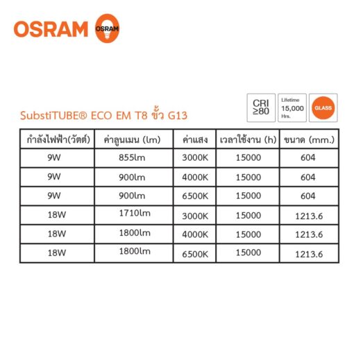 หลอดไฟ LED OSRAM Tube 9W-18W T8 ขั้ว G13 Glass รุ่น ECO EM ขนาด 0.6 M.-1.2M. - Image 2