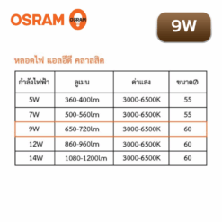 Alternative view of หลอดไฟ LED 9W OSRAM รุ่น ECO CLASSIC