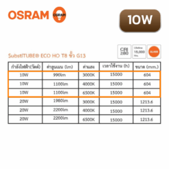 Alternative view of หลอดไฟ LED T8 10W OSRAM รุ่น ECO HO EM
