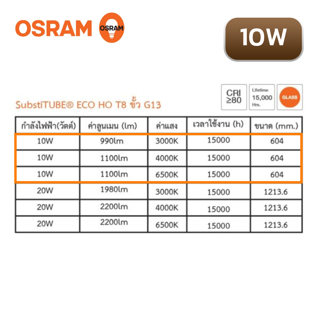 หลอดไฟ LED T8 10W OSRAM รุ่น ECO HO EM - Image 2