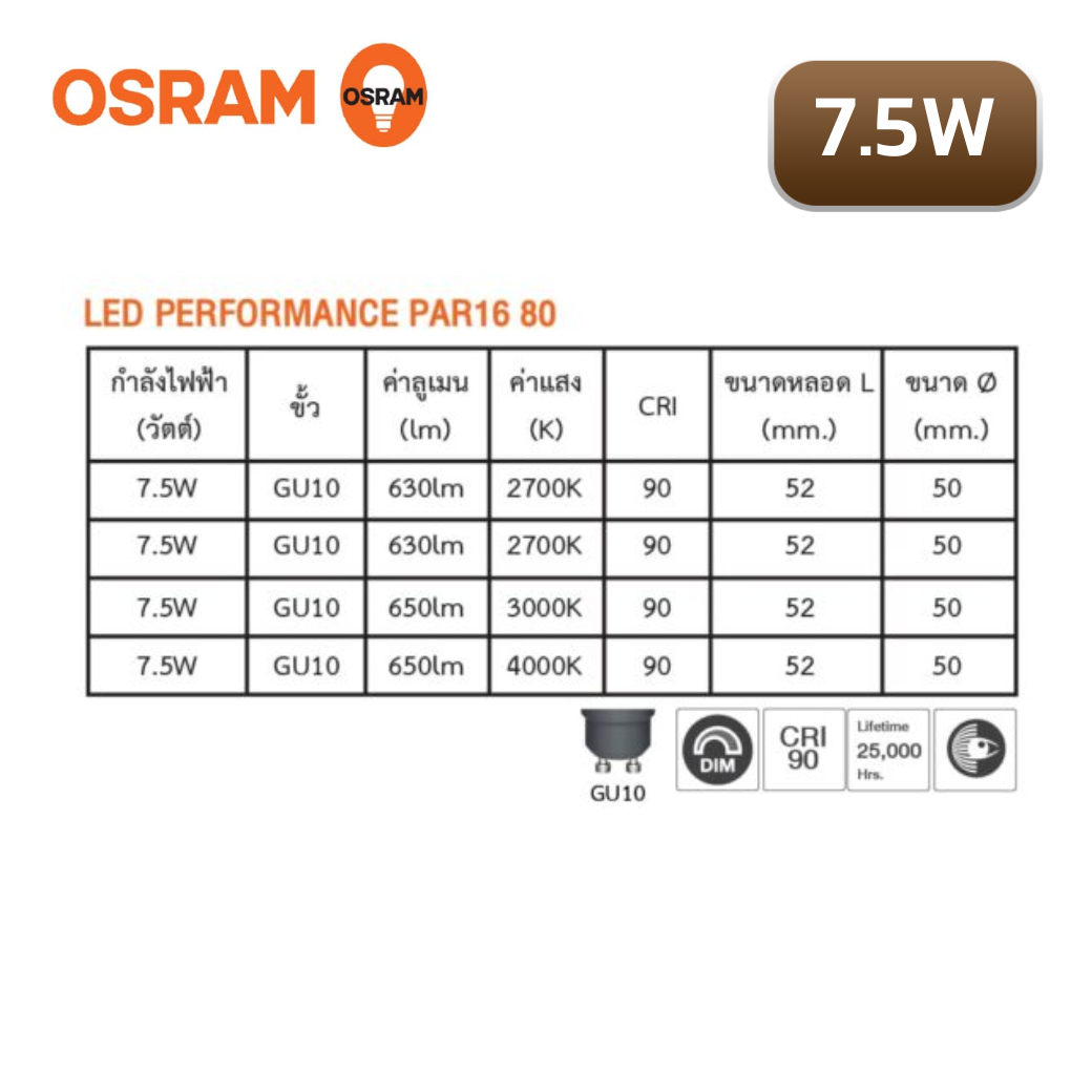 หลอดไฟ LED PAR16 80 7.5W OSRAM รุ่น PERFORMANCE - Image 2
