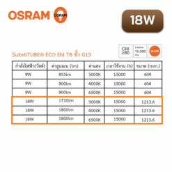 Alternative view of หลอดไฟ LED T8 18W OSRAM รุ่น ECO EM