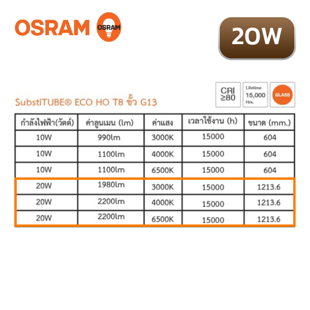 หลอดไฟ LED T8 20W OSRAM รุ่น ECO HO EM - Image 2