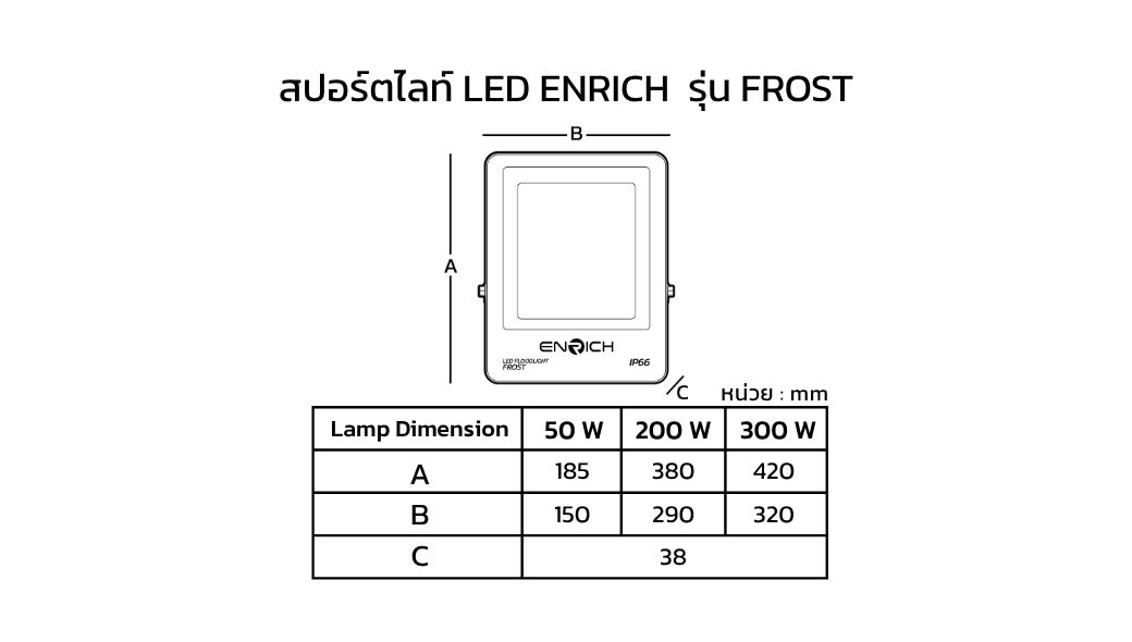 DI สปอร์ตไลท์ LED 50W 200W 300W ENRICH FROST
