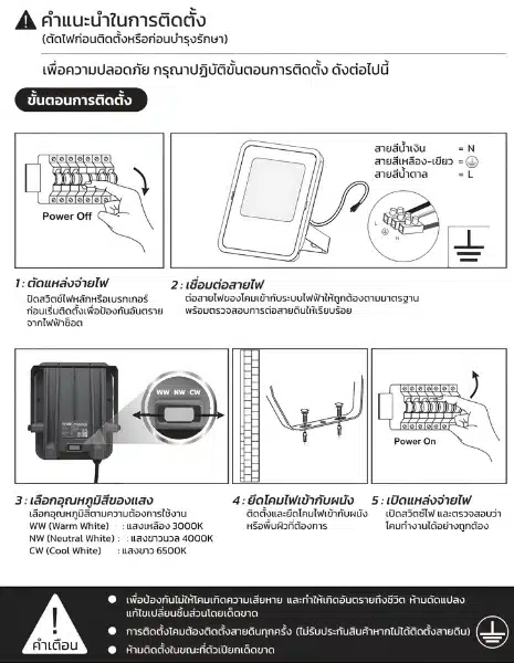 คำแนะนำในการติดตั้ง สปอร์ตไลท์ LED FROST