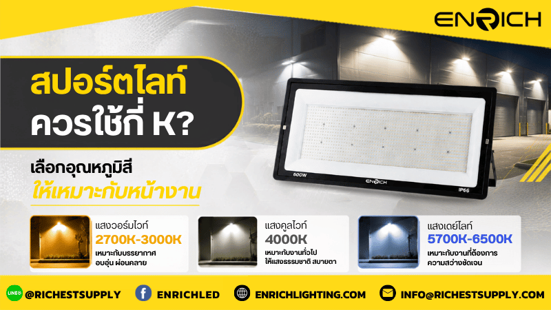 สปอร์ตไลท์ควรใช้กี่ K เลือกอุณหภูมิสีให้เหมาะกับหน้างาน