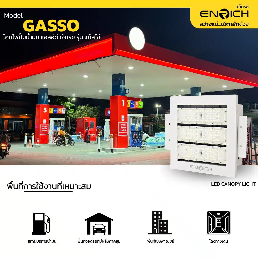 การใช้งานโคมไฟปั๊มน้ำมัน LED 100W ENRICH GASSO