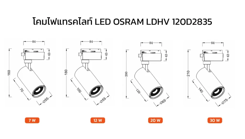 DI โคมไฟแทรคไลท์ LED OSRAM LDHV 120D2835
