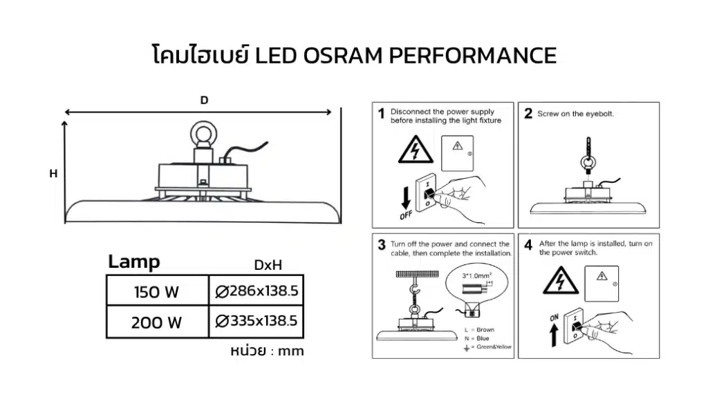 DI-โคมไฮเบย์ LED OSRAM PERFORMANCE