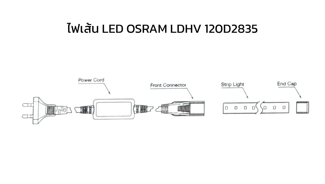 DI ไฟเส้น LED 9W OSRAM LDHV 120D2835